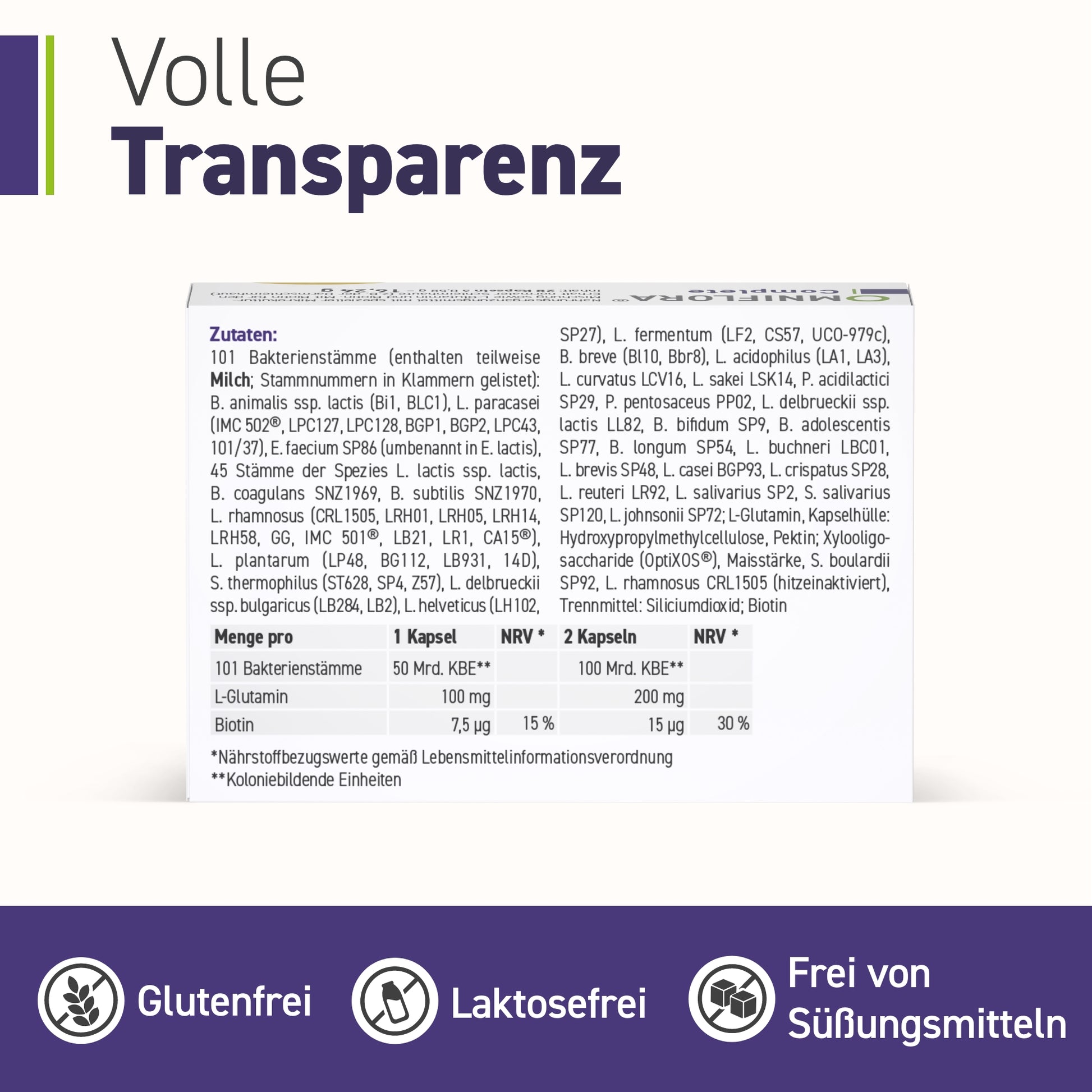 Omniflora® Complete von Omniflora Shop: Auf der Packung stehen Inhaltsstoffe und Nährwertangaben in deutscher Sprache. Überschrift "Volle Transparenz". Die Symbole zeigen an, dass das Produkt glutenfrei, laktosefrei, süßstofffrei und reich an nützlichen Bakterien für die Darmgesundheit ist.