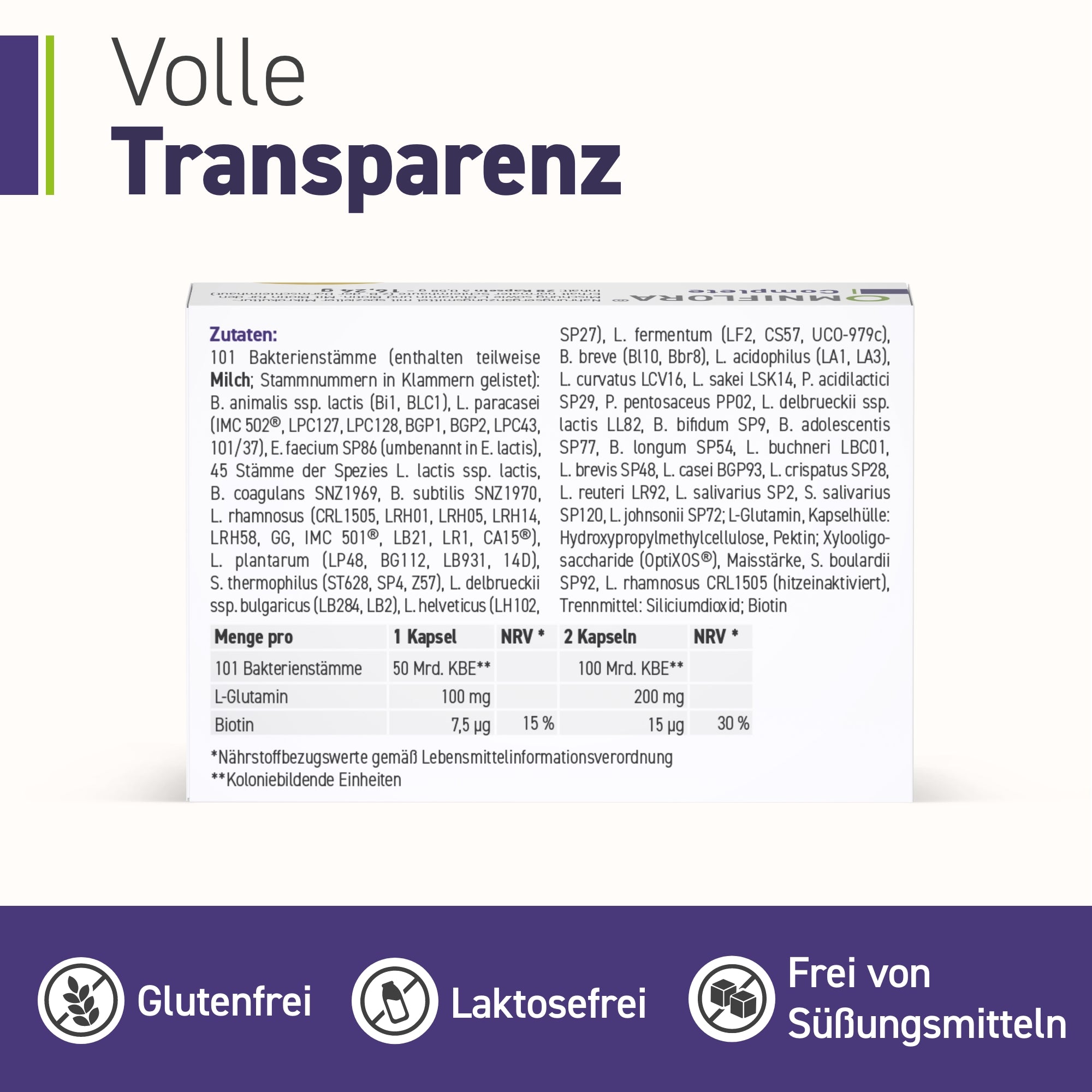 Omniflora® Complete von Omniflora Shop: Auf der Packung stehen Inhaltsstoffe und Nährwertangaben in deutscher Sprache. Überschrift "Volle Transparenz". Die Symbole zeigen an, dass das Produkt glutenfrei, laktosefrei, süßstofffrei und reich an nützlichen Bakterien für die Darmgesundheit ist.