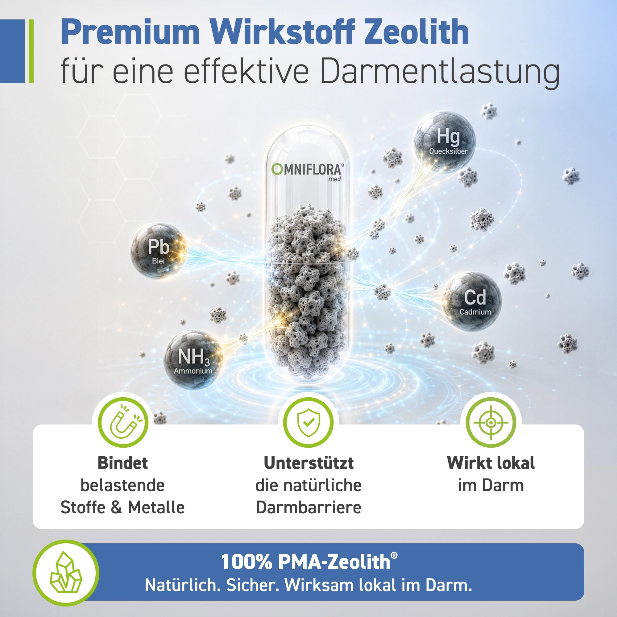 Omniflora® med Darm Repair