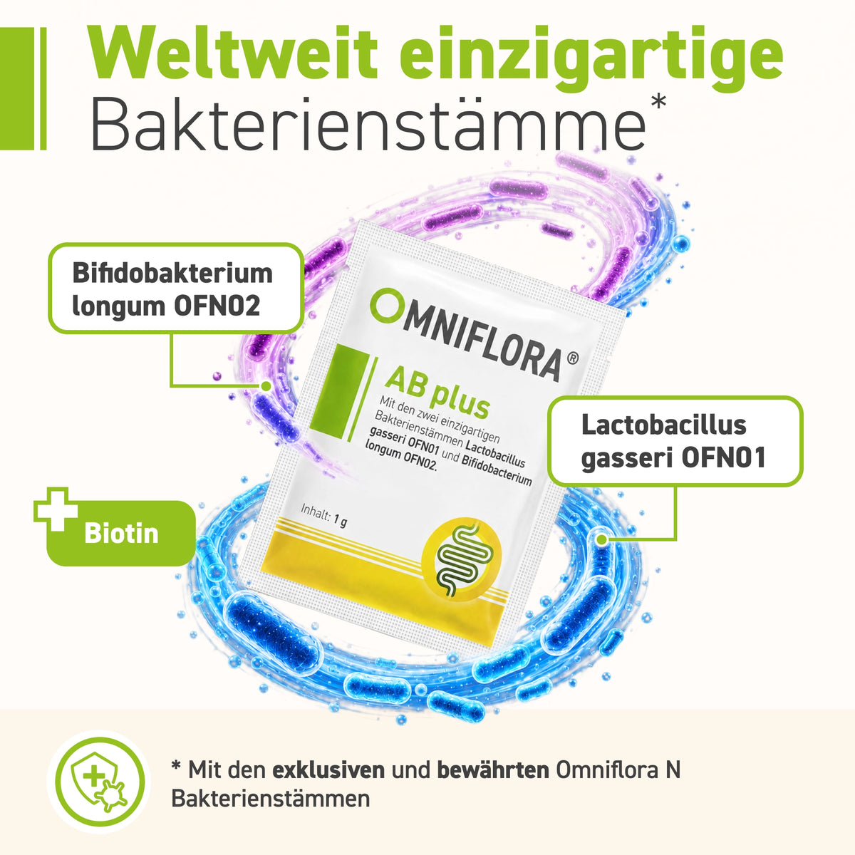 Omniflora®  AB plus