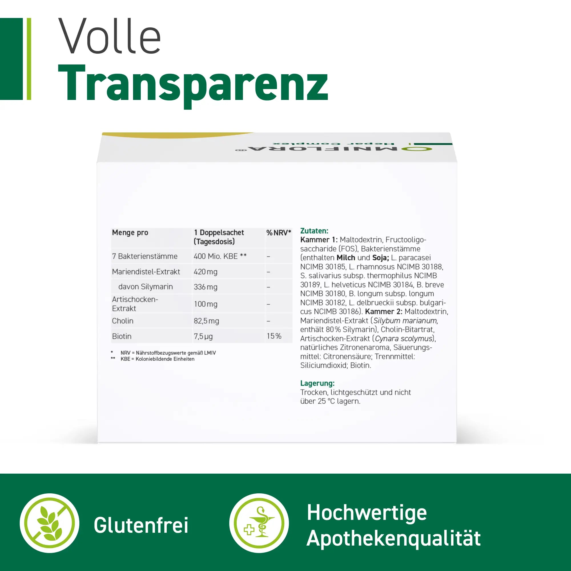 Omniflora®  Hepar Complex