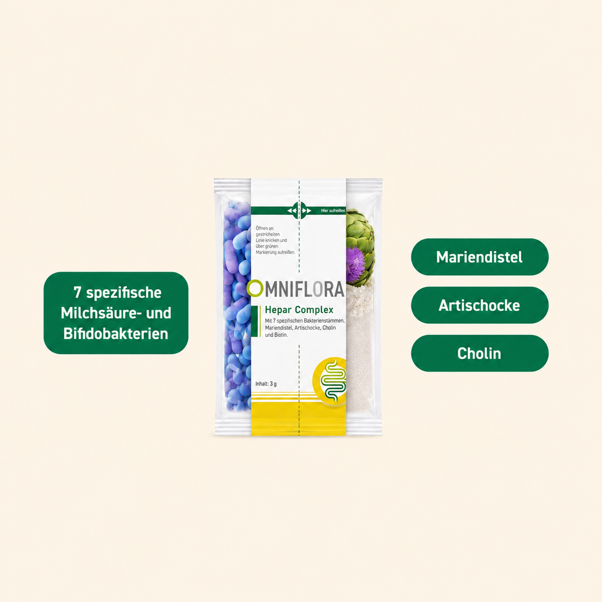 Doppelsachet mit zwei getrennten Kammern für Bakterienkulturen und Pflanzenextrakte